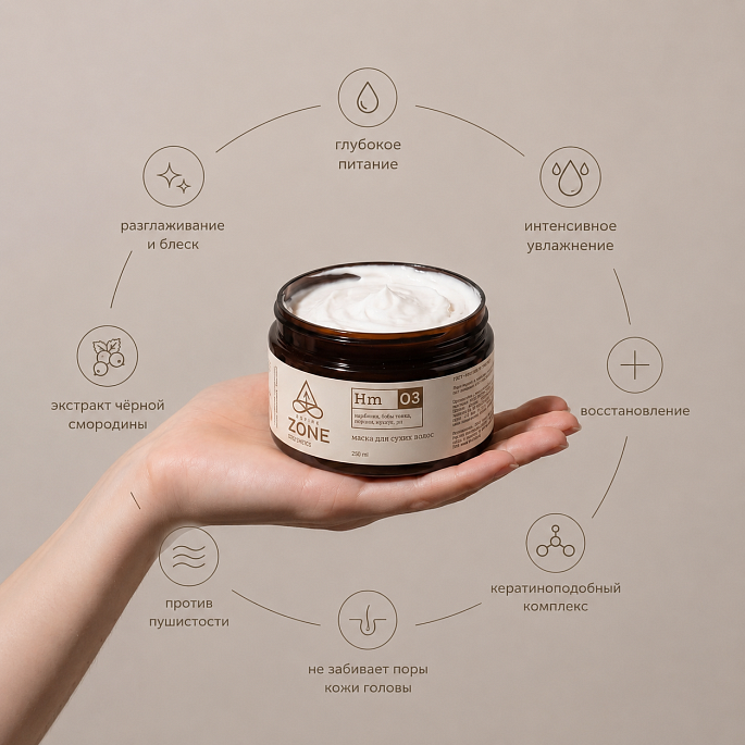 картинка Маска для сухих волос Empire Zone Cosmetics 03 от магазина EMPIRE ZONE 