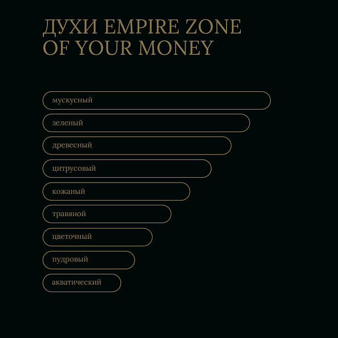 картинка Духи Empire Zone of your Money от Zone