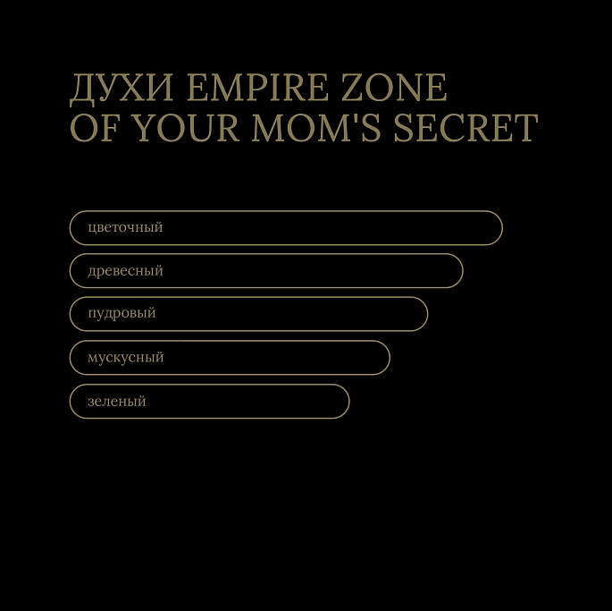 картинка Духи Empire Zone of your Mom's Secret от Zone