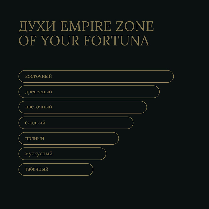 картинка Духи Empire Zone of your Fortuna от Zone